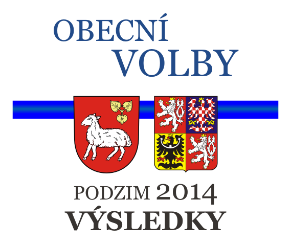 volby-vysledky-2014